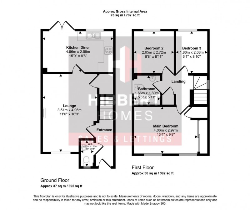 Floorplan for Kerscott Road, Manchester